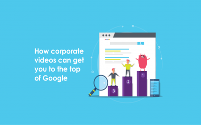 SEO: How corporate videos can get you to the top of Google